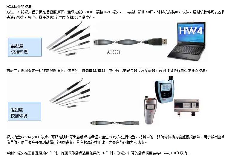 羅卓尼克傳感器在汽車中的應用