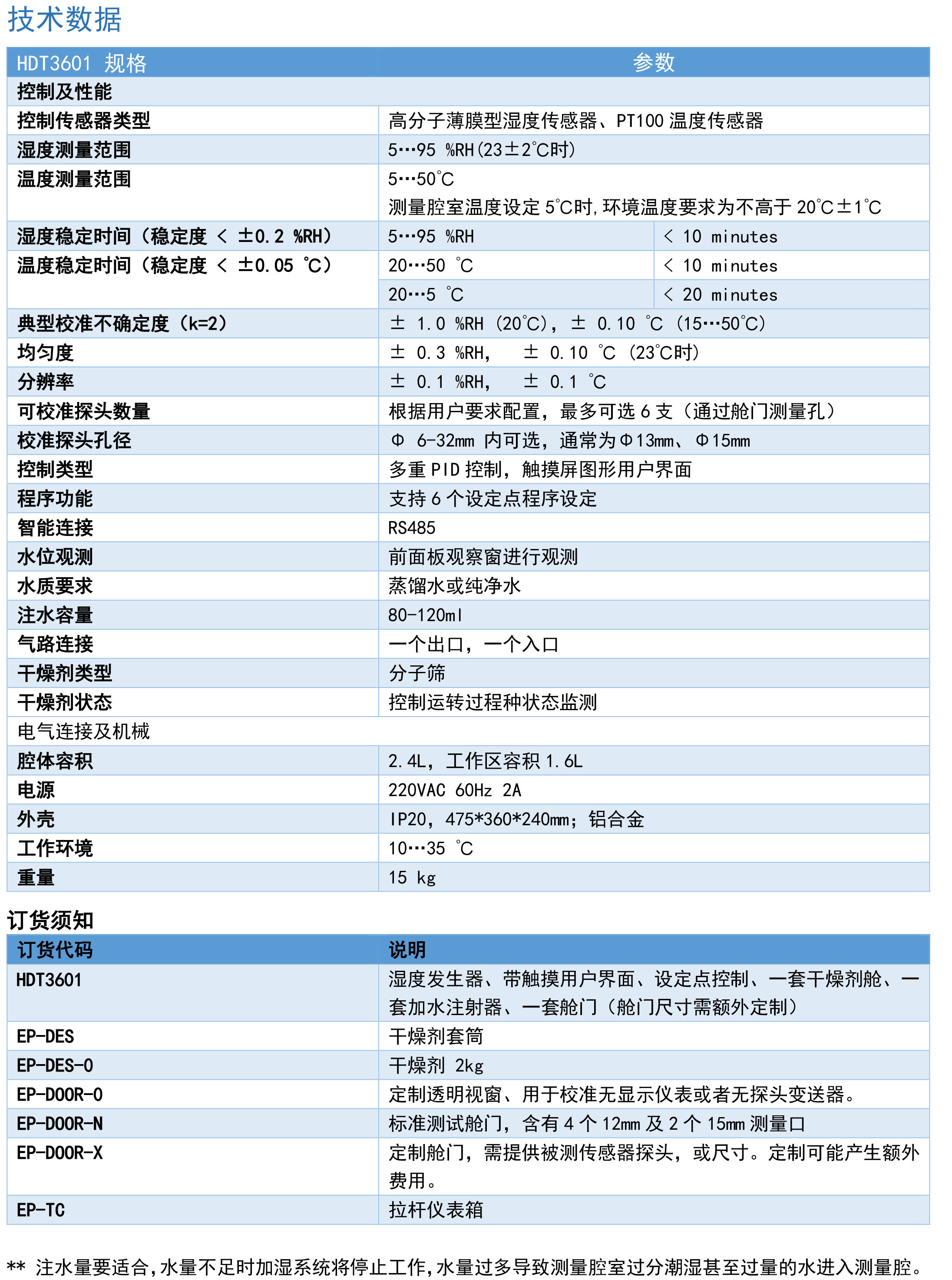 HDT3601濕度發生器-2.jpg